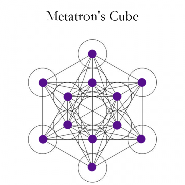 Metatron’s Cube Grid Cloth Accessories anahata