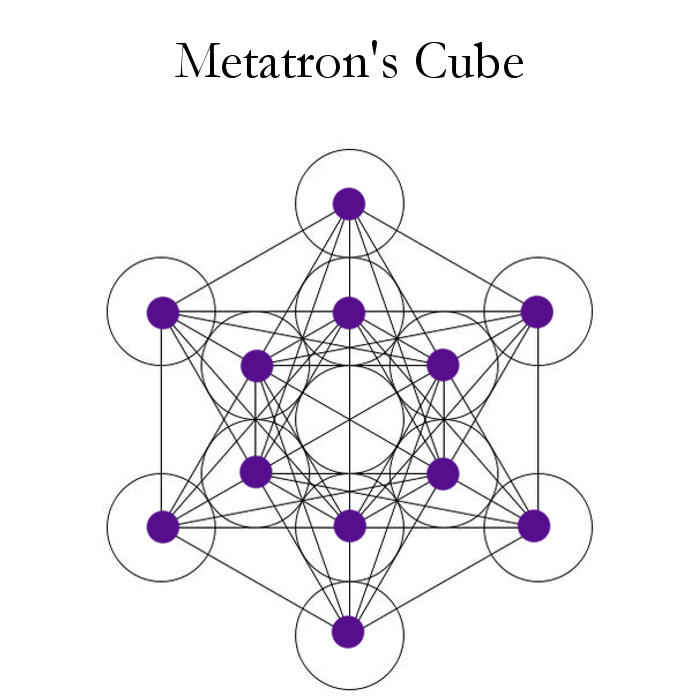 Metatron's Cube Cloth | The Crystal Man